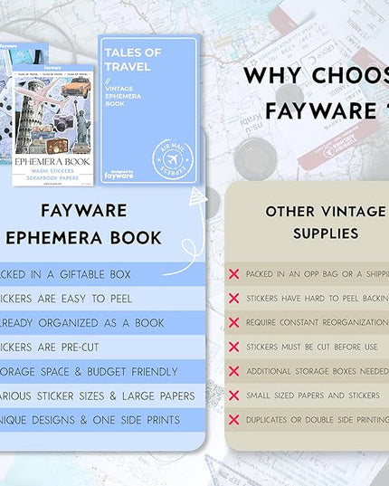 Fayware 300+ Travel Stickers for Scrapbooking & 20 A5 Papers - Pre-Cut Washi Stickers for Journaling, Vintage Travel Scrapbooking Supplies, Junk Journals Stickers