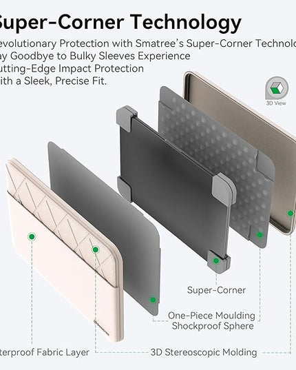 Smatree Laptop Sleeve for 16 inch HP Envy x360 2-in-1 16t-ac000, HP Laptop Case with Accessory Pocket, YKK Zipper, Patented Super-Corner Design, White (E602W)