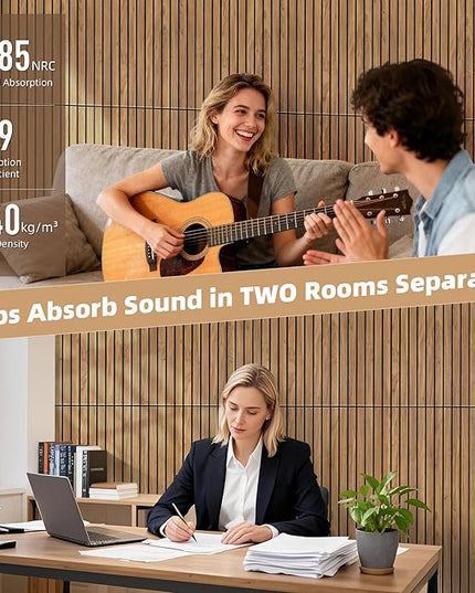 TO-TH Wood-Look Sound Panels, 4 Pack 47.2” x 23.6” Soundproof Wall Panels, Decorative Acoustic Panels,Wood Panels for Wall for Home, Office, Basement, Rustic Teak