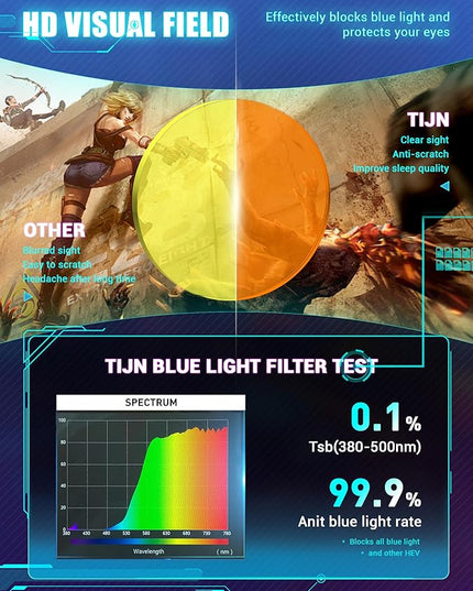 TIJN Sonia Sleep Glasses for Blue & Green Light Blocking,Red Lens with Dual AR Coating,Wraparound Frame for Gaming Screen