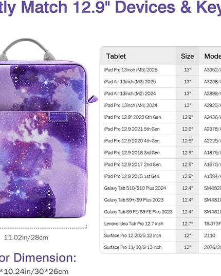 MoKo 12.9 Inch Tablet Sleeve Bag, Fits with 13 Inch New iPad Pro M4 & Air M2 2024, iPad Pro 12.9 M2&M1, Galaxy Tab S8+/S9+ 12.4, Handle Carrying Case with Shoulder Strap, Purple Starry Sky