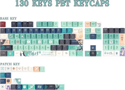 Custom PBT Keycaps，Japanese Anime Gradient Green Keycap Dye-Sublimation Cherry Profile Key caps Set Compatible with 60%/65%/75% Gateron Mechanical Gaming Keyboards
