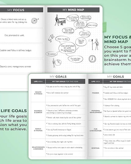 Clever Fox Planner – Undated Weekly & Monthly Planner for Productivity, Time Management & Goals – Organizer Journal – A5 (Mint Green)
