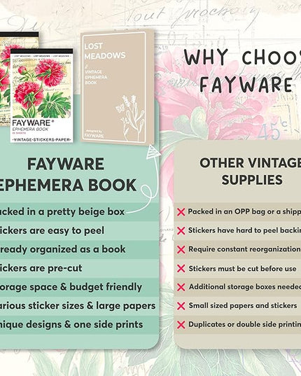 FAYWARE Vintage Washi Stickers for Journaling - Ephemera Book for Journaling with 414 Stickers & 20 Scrapbook Papers. Junk Journal Supplies, Scrapbooking Supplies