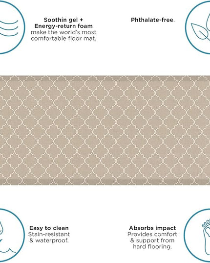 GelPro Elite Premier Anti-Fatigue Kitchen Comfort Floor Mat, 20x48”, Trellis Khaki Stain Resistant Surface with Therapeutic Gel and Energy-Return Foam for Health and Wellness