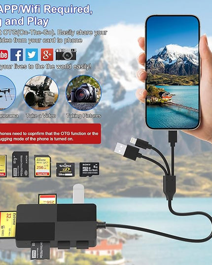Memory Stick Pro Duo Adapter for iPhone/USB C/PC - 8 in 1 SD/TF/CF/MS/XD Picture Card Reader & 3 USB 2.0, Multi Memory Card Reader USB C Lightning OTG Adapter Memory Stick pro Duo Reader for iPhone