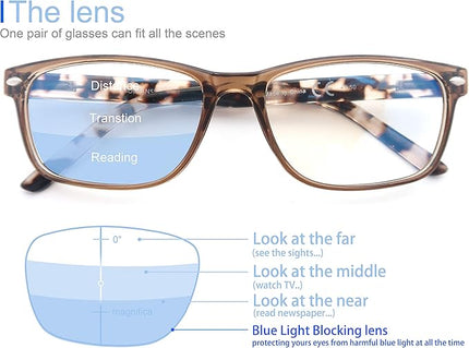 MODFANS Progressive Multifocus 0.0 Reading Glasses,Blue Light Blocking Glasses,Anti-Glare,Anti-Eye Fatigue,UV Protection for Computer/TV/Tablet/Phone,Readers with Comfort Sping Hinge