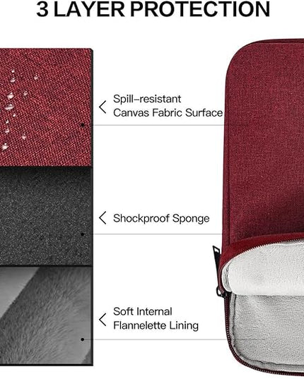 Laptop Sleeve Case 17 inch, Padded Shockproof Protective Carrying Bag for HP 17.3 Laptop/Pavilion 17/ Envy 17, 17.3-in Water-Resistant Computer Bag Cover with Accessory Pocket -Wine Red