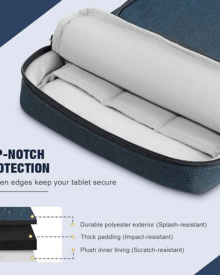 MoKo 9-11 Inch 360° Protective Tablet Sleeve Bag, Fits 11 inch iPad Air M3, iPad A16 2025, Pro 11 M5, iPad 10/9/8/7th, Tab S8/S9 11, Multifunctional Bag with Shoulder and Headphone Port, Indigo