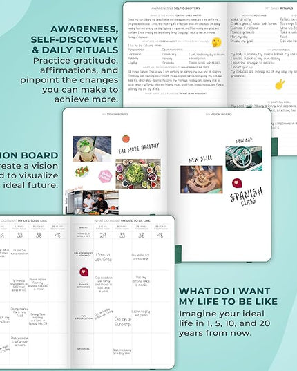 Clever Fox Planner Schedule – Undated Weekly & Monthly Life Planner with Time Slots, Appointment Book & Daily Organizer, A5 (Turquoise)