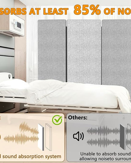 Soundproof Room Divider Panel with Wheels, 66in Portable Office Partition Screen, 3 Panel Temporary Wall Divider for Sound Proof Separation, Cubicle Privacy Panels for Desk (Light Grey)