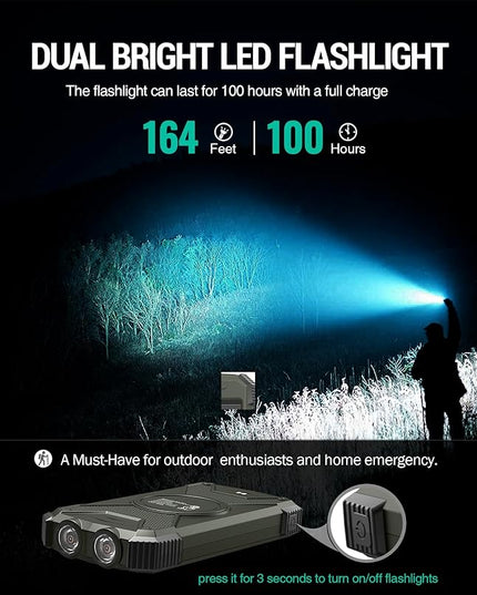 BLAVOR Solar Power Bank 10,000mAh, Portable Wireless Charger, 20W Fast Charging External Battery Pack with USB C for Cell Phones, Solar Panel Charging with Dual Flashlight for Camping