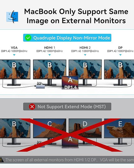 USB C Docking Station Dual Monitor for Dell HP, Laptop Docking Station 3 Monitors 15-in-1 USB C Hub Dock with Dual 4K HDMI+8K DP +VGA+6USB Ports+PD+Ethernet+SD/TF+Audio,USBC Adapter Dongle for Lenovo