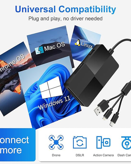 Memory Stick pro Duo Adapter Reader - 8 in 1 SD/TF/MS/CF/XD Card Reader for iPhone/Computer/USB-C Device, Lightning+USB A+USB C Multi Memory Card Reader with 3 USB 2.0 Ports, XD Picture Card Reader