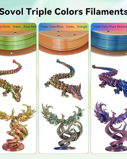 Sovol PLA Filament Silk Tri Color Co-Extrusion 1.75mm, 3D Printer Filament 1kg/ 2.2lbs, Shiny Silk Dark Red Green Blue 3 in 1 Coextrusion PLA Material +/-0.03mm
