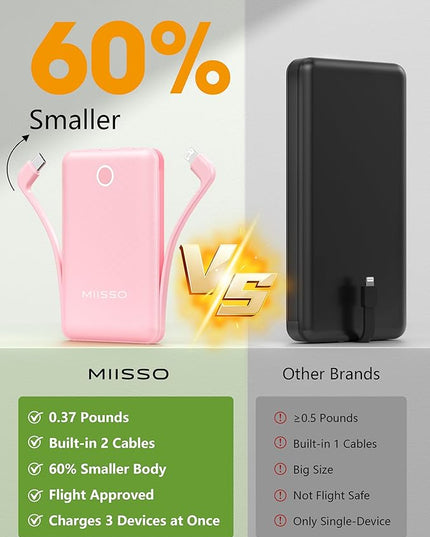 miisso 10000mAh Mini Portable Charger with Built in Cable, Pocket Size Power Bank Travel External Battery Pack for Phone, 3 Output USB Type C Cord Clutch Compatible with iPhone, Samsung, Pink