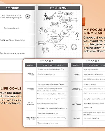 Clever Fox Planner – Undated Weekly & Monthly Planner for Productivity, Time Management & Goals – Organizer Journal – A5 (Orange)