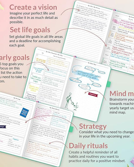 GoGirl Planner and Organizer for Women – A5 Size Weekly Planner, Goals Journal & Agenda to Improve Time Management, Productivity & Live Happier. Undated – Start Anytime, Lasts 1 Year – Emerald