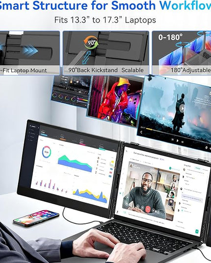 Blackview DCM6 Triple Laptop Screen Extender,14" 1080P FHD IPS Portable External Screen,Two Cable USB C Travel for 13-17'' Laptop,Plug & Play Compatible with Windows/Mac/Chrome OS and Mobile Devices