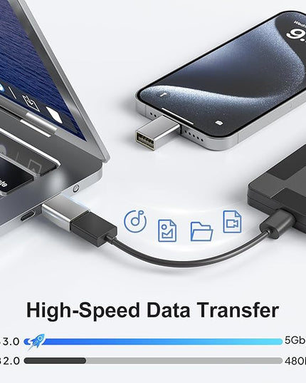 Elebase USB C Adapter for New iPhone 17 16 4Pack,USBC Male to USB 3.0 Female Adapter,Type C Thunderbolt 4 OTG Converter for Receivers Dongles,Hard Disk,Printers,Camera,Tablet,Laptop,Microsoft Surface