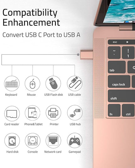Syntech [2 Pack USB Male to USB3 Female Adapter Compatible with iPhone 17 Pro Max iMac iPad mini/Pro 2023 Pro MacBook Air 2024 and Other Type C Devices, Rose Gold