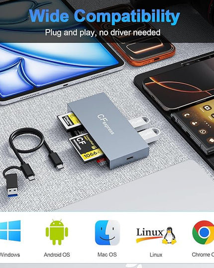 CFexpress Type B Card Reader 8 in 1, 10Gbps Multi CF Express Reader Adapter for CFexpress Type B/CF/XD/MS/TF/SD Memory Card Readers Hub with 2*USB Gen 3.2 Data Port for Windows/Mac/Linux/Android