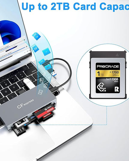 8 in 1 CFexpress Type B Card Reader with 2 10Gb USB, USB3.2 Gen2 10Gbps CF Express Reader hub for CFexpress Type B/SD/TF/CF/XD/MS/USB, CFexpress Adapter Hub Read 6 Cards and 2USB Simultaneously