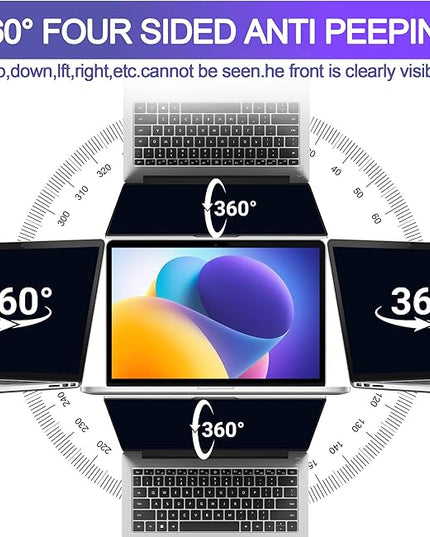 360° Privacy Screen Protector for MacBook Pro 14 Inch (2021-2024, M1, M2, M3, M4) Privacy Screen Filter for MacBook Pro 14 Inch, Anti-Spy/Anti Fingerprint/Anti Blue Light/Anti Glare