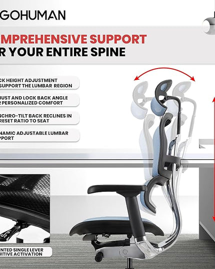 Ergohuman Eurotech ME7ERG GEN2 High Back Mesh Office Chair with Tilt Tension Control, Tilt Lock, Back Angle, Back Height, Synchro Tilt, Seat Height, Seat Depth, and Arm Height Adjustments, Blue