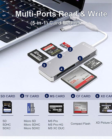 Aluminum 5-in-1 Memory Stick Pro Duo Adapter for iPhone/PC/Android, Lightning USB C USB A Multi Card Reader for SD/TF/CF/MS/XD Cards, High-Speed Data Transfer for Camera/GoPro/Drone