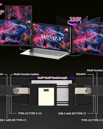 Larksmile Triple Laptop Screen Extender, 16" Triple Screen Laptop Monitor Extender, FHD 1200P IPS Triple Monitor, 235° Rotation Plug&Play for Multi-Screen Work/Travel/Conference/Study