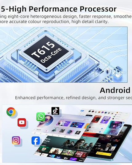 Android 15 Tablet 10 inch,24GB RAM 128 ROM,Tablets with Keyboard Case Mouse Stylus,1TB Expandable,Octa-Core 6000mAh 1280x800 IPS HD,5G WiFi,T615 CPU,High Performance,Processor,Dual Camera(Blue)