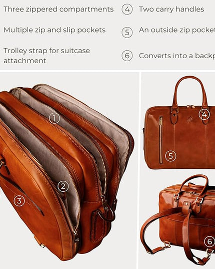 Time Resistance Leather Laptop Briefcase - Full Grain Leather Computer Bag for Men and Women