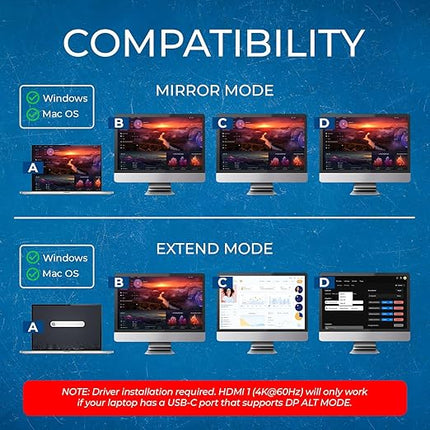 OREI SplitExtend Laptop Docking Station 3 Monitors – USB C Docking Station with 3X HDMI Ports, 2X USB 3.0 Ports, SD Card Reader, 100W PD – Thunderbolt 4 Dock with 4K@30Hz Outputs