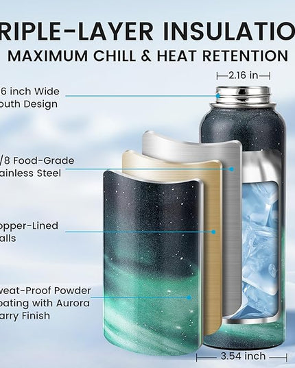 40oz Insulated Water Bottle, Triple Wall Vacuum Stainless Steel Water Bottles - Keeps Cold 48H, Reusable Metal water flask Jug for Gym, Sports, Camping, Hiking,Travel, Aurora-Green