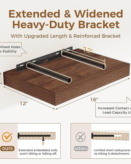 12 Inch Deep Floating Shelves, 16 x 12 Floating Shelf for Books, Rustic Wood Deep Wall Shelves for Home Storage & Display, 2" Thicked Shelves for Kitchen, Living Room, Bedroom, Walnut Color, 2 Pack