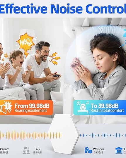 12 Pack Hexagon Acoustic Panels with Self-Adhesive, 12" X 10" X 0.4" Sound Proof Foam Panels for Walls, High Density Soundproof Wall Panels, Sound Dampening Panels for Home Studio Decor Office - White