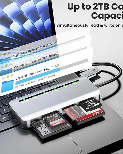 CFast Card Reader, 6-in-1 USB C & USB A Multi Card Reader for CFast/MS/CF/SD/TF/XD - CFast 2.0 Reader & Memory Stick Pro Duo Adapter, 5Gbps High-Speed, Read 6 Cards Simultaneously, for MacBook/Laptop