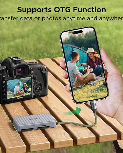 UGREEN USB C SD Card Reader with SD Card Holder, High-Speed Memory Card Reader Adapter with 4 Card Storage Case Holder for Cameras SD/Micro SD Card Compatible with iPhone 16 15, Samsung Galaxy etc