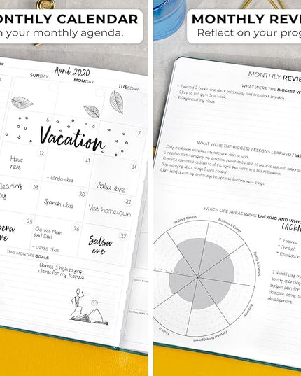Clever Fox Planner Pro Premium – Luxurious Weekly & Monthly Planner with Budget Organizer for Productivity & Goals, Undated, A4 (Teal)