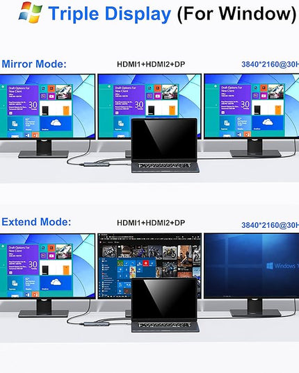 USB C Docking Station Dual Monitor,USB C to HDMI Adapter,Type C Hub Multiport Adapter with Displayport,100WPD USB3.0,SD/TF,Ethernet,3.5mm Audio,Laptop Docking Station for Dell/Hp/XPS/Surface.etc