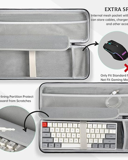 60% Keyboard Case, Hard Travel Carrying Case for 61 Keys Keyboard Cover, Compatible with MageGee Mini 60%, RK ROYAL KLUDGE R65, Snpurdiri 60%, Aula WIN60, Razer Huntsman 60% Keyboards Protector, Black