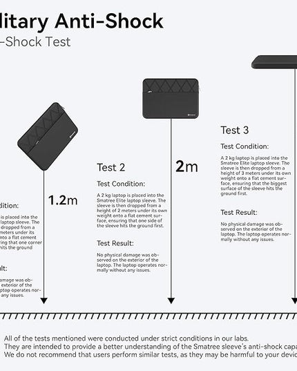 Smatree Laptop Sleeve for 16 inch ASUS Vivobook 16 M1607/S 16 Flip TP3604/S 16 Flip OLED TN3604YA, for 16 inch Vivobook Pro 16 K6602/16X OLED/16X N7601, Case with Pocket (E638)