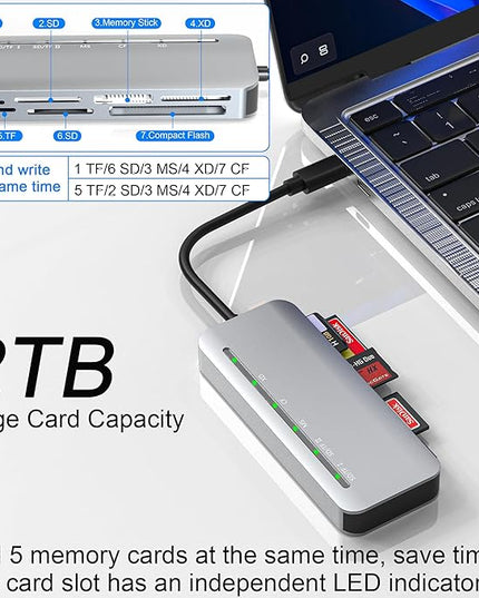 Memory Stick Pro Duo Card Reader, 7 in1 Memory Stick Pro Duo Adapter USB C for SD/TF/CF/XD/MS, Multi Card Reader for Camera, Game Trail Camera, Phone, Tablet, Laptop, Android