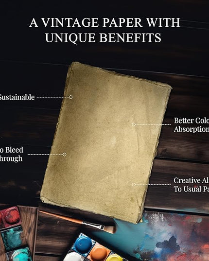 Blank Vintage Handmade Deckled Edge Paper | 75 Sheets of Recycled Cotton Papers, Perfect Sheet for Any Medium, Blank Watercolor Paper Cards, 150 GSM Thick & Acid-Free Antique Paper