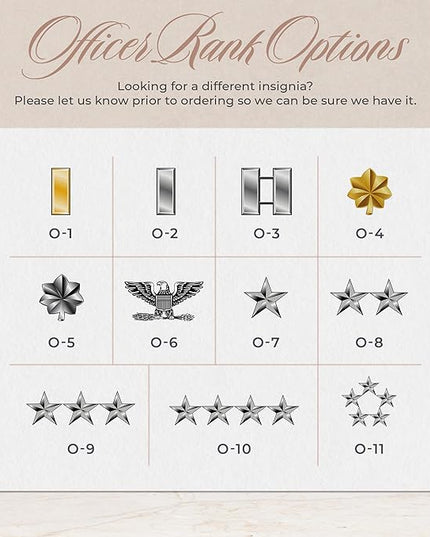 Curio Press Personalized Stationery for Women & Men - A2 Army Flat Thank You Cards with Custom Notecards, Personalized Note Cards with Envelopes and Name, Custom Stationery - Military Officer Flat