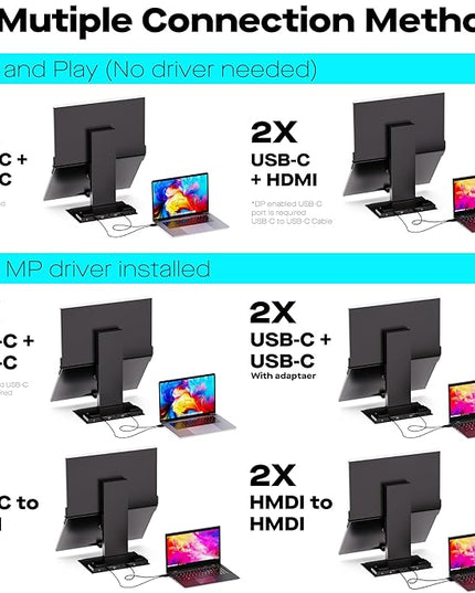 Mobile Pixels Geminos, Dual 24" IPS Stacked Computer Monitors with 65W USB-C Charging, with Adjustable Viewing Angle and 1080p Webcam and 3W Speakers, Multiport Docking Station (Desktop Monitor)