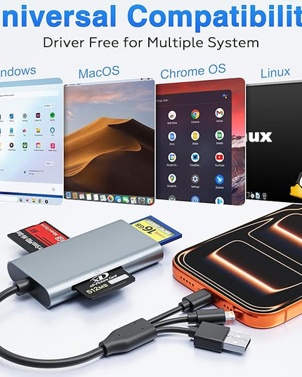 4-in-1 Metal Memory Stick Pro Duo Adapter, Triple Interface Lightning/USB-C/USB-A Card Reader for SD/Micro SD/MS/xD-Picture Card, High-Speed 480Mbps Photo Video File Transfer for iPhone iPad PC