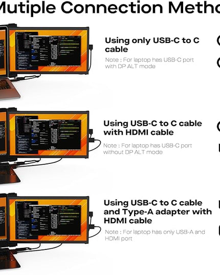 Portable Monitor for Laptops, New Mobile Pixels Duex Plus DS 13.3" FHD 1080P Laptops Screen Extender, USB Type-C/HDMI Plug and Play Laptop Extended Monitor, Windows/macOS/Android/Switch Compatible
