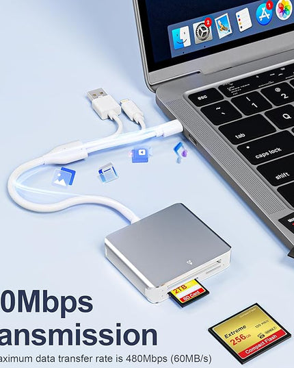 5-in-1 Memory Stick Pro Duo Adapter, USB C SD Card Reader for iPhone with Lightning/USB-C/USB 3.0 Connectors, Compatible with SD/Micro SD/MS/CF/XD Cards, Memory Stick Pro Duo Reader for Android/PC/Mac